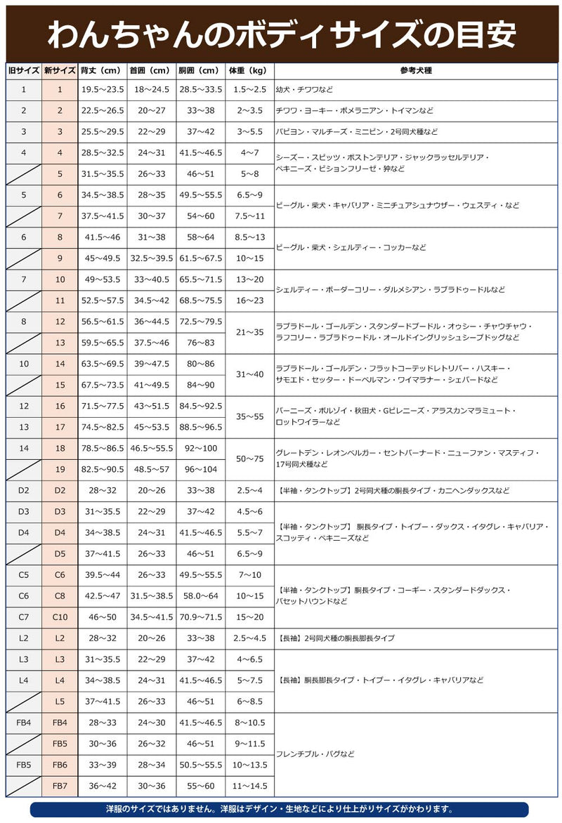 新サイズ試着サンプル 貸出サービス(ロンパース) - VERY-PET