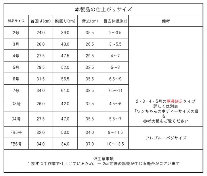 <font size="2">小型 中型 ダックス 胴長 [全14size展開]</font><br>クールフリルワンピース - VERY-PET