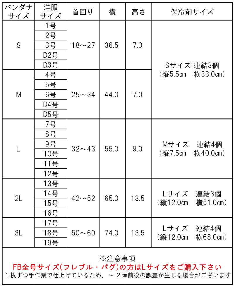 熱中症対策に！専用やわらか保冷剤付<br>保冷剤なしでもヒンヤリ！プリントCOOLバンダナ - VERY-PET