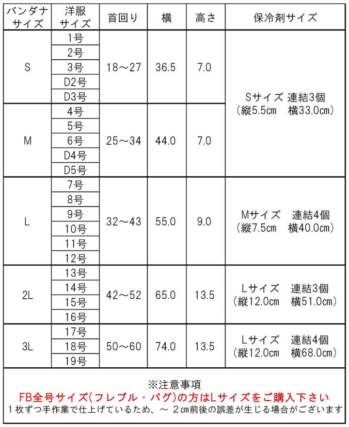 熱中症対策に！専用やわらか保冷剤付<br>保冷剤なしでもヒンヤリ！プリントCOOLバンダナ - VERY-PET