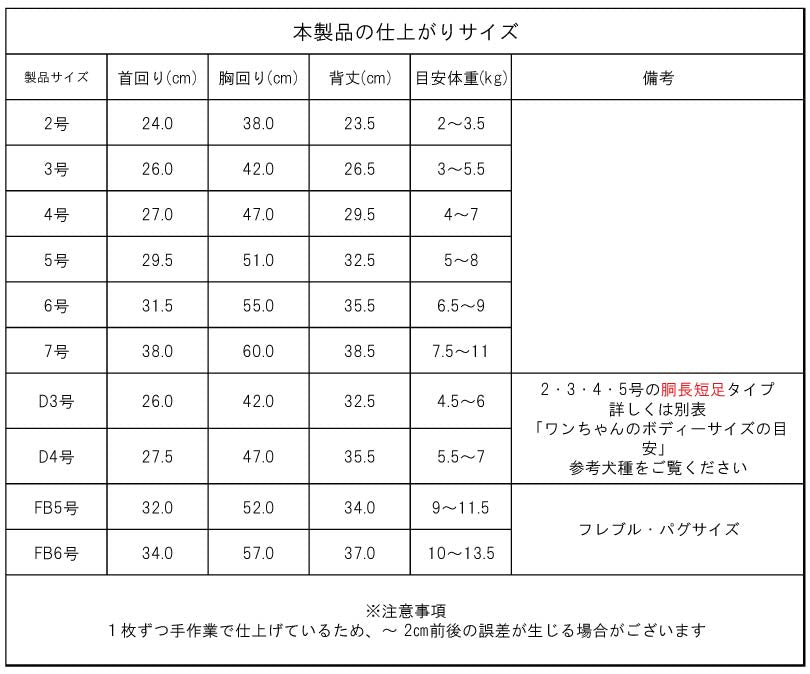 <font size="2">小型 中型 ダックス 胴長 [全14size展開]</font><br>【コルナムコラボ】クールタンクトップ - VERY-PET