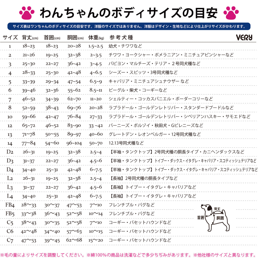 【66％OFF】長袖 ボーダーシャツ 超大型犬