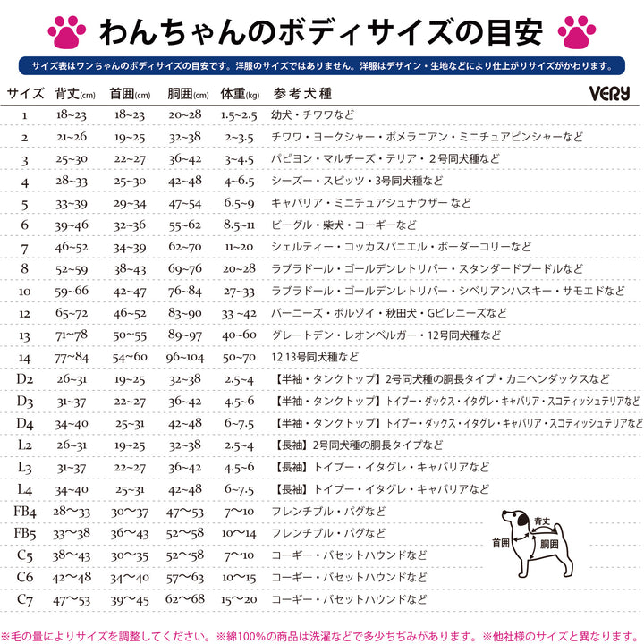 【66％OFF】長袖 ボーダーシャツ 超大型犬