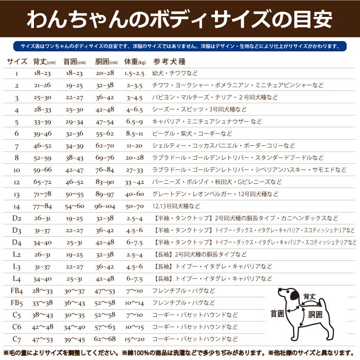 <font size="3">中型犬</font> <br>くるくるボアコート