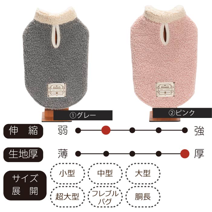 <font size="3">超大型犬</font> <br>くるくるボアコート