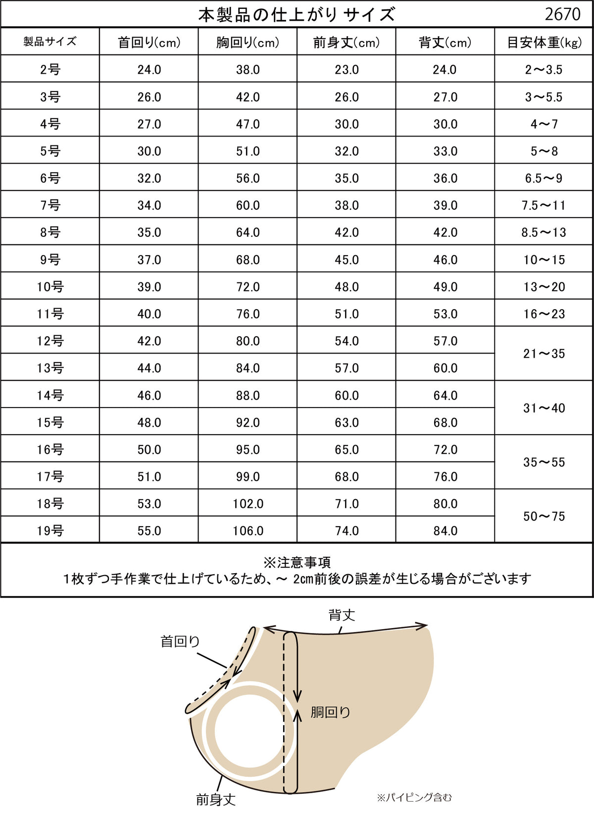 小型～超大型 プリント裏毛タンクトップ 仕上がりサイズ表