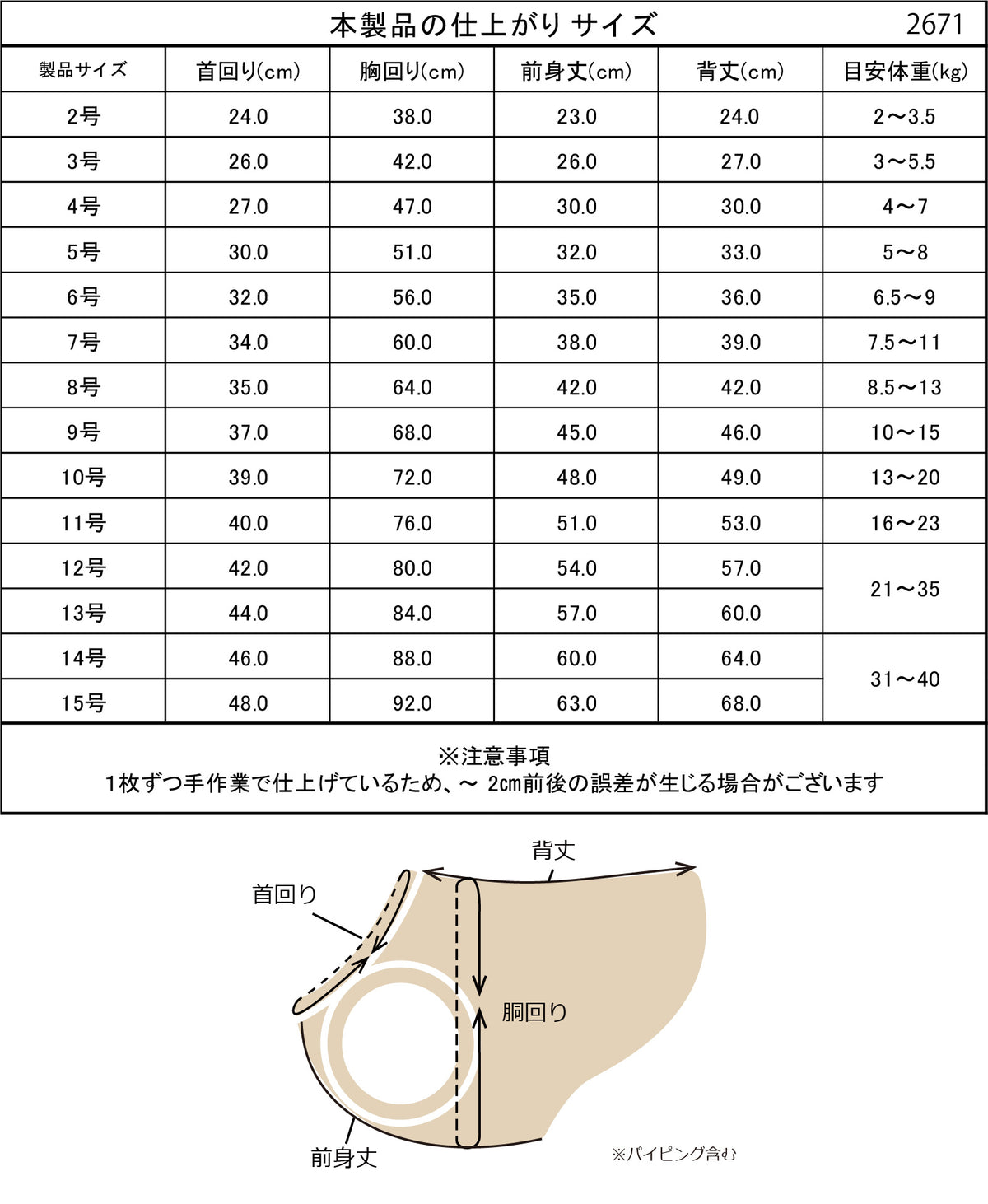 小型～大型 アニマルプリントタンクトップ 仕上がりサイズ表