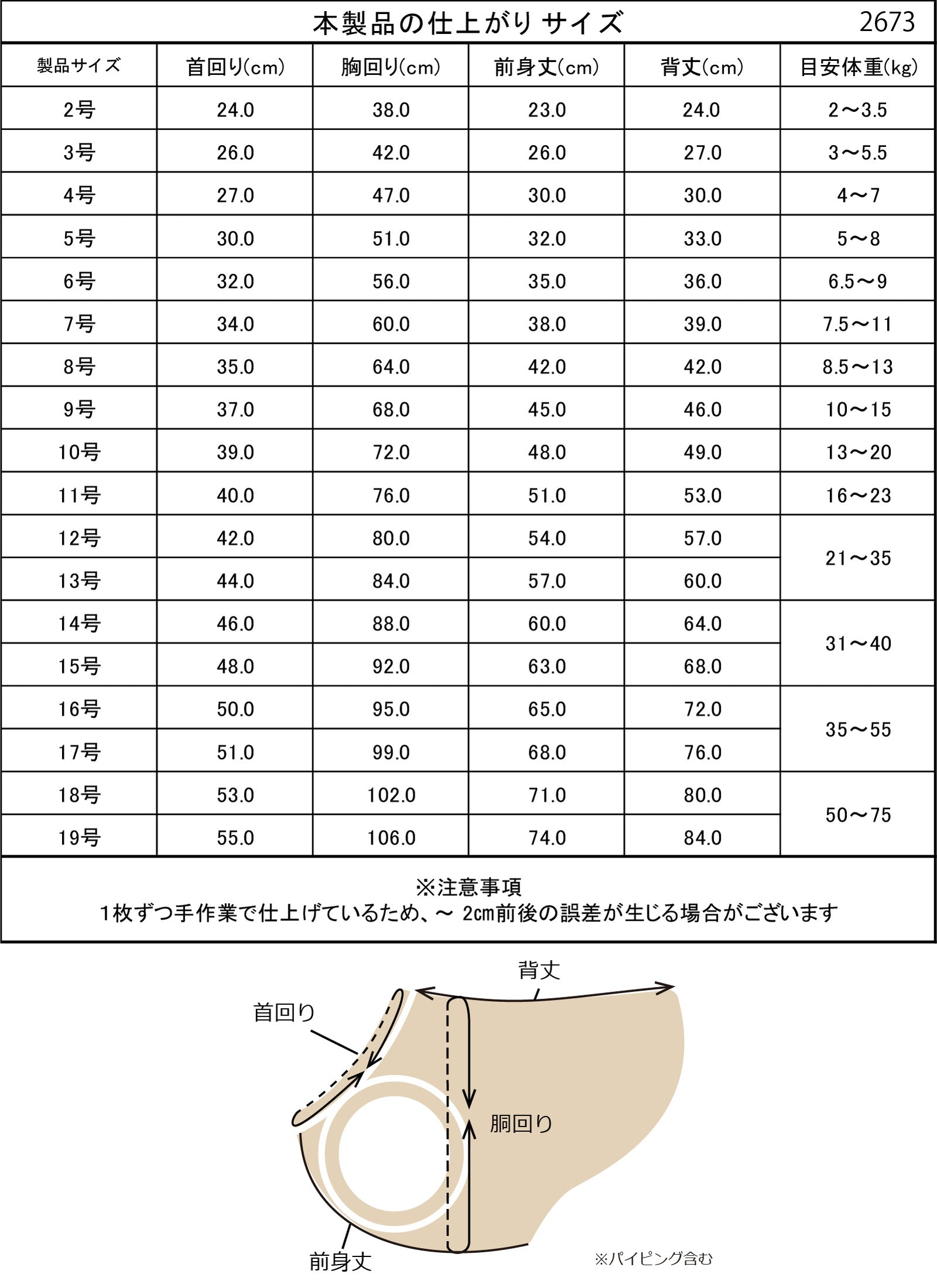 小型～超大型 プリント裏起毛タンクトップ 仕上がりサイズ表