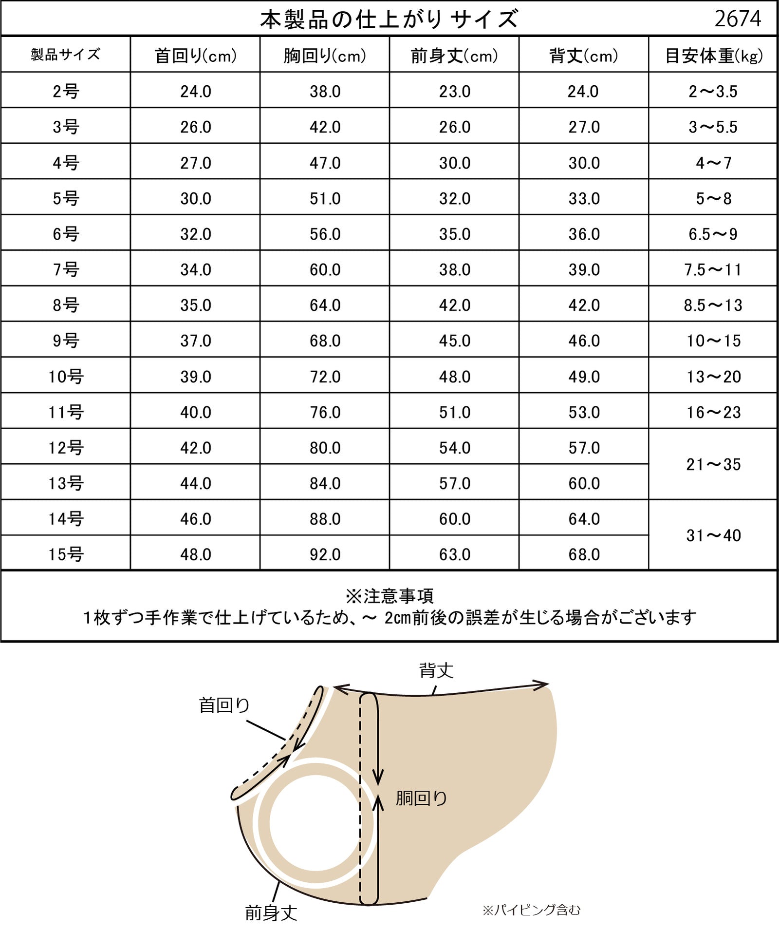 小型～大型 ミラノ風タンクトップ 仕上がりサイズ表