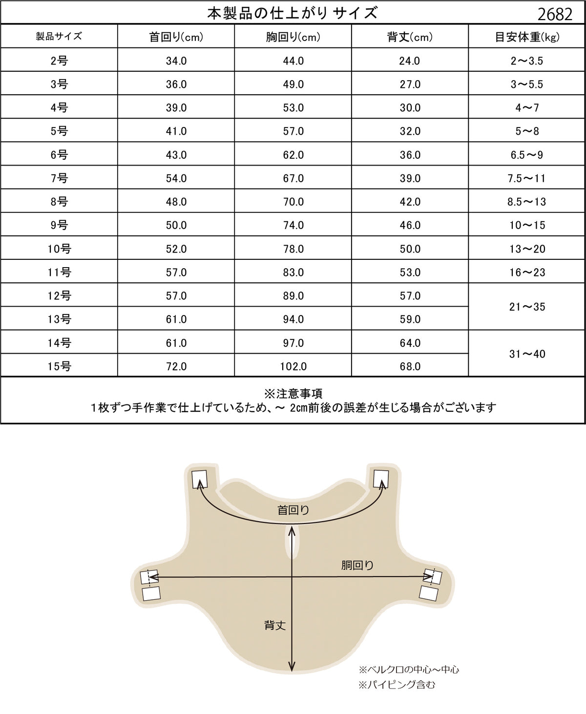 小型～大型 裏毛プリントコート-ベジタブル- 仕上がりサイズ表