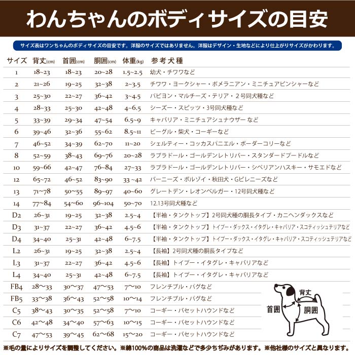 試着用サンプル 貸出サービス【レインコート】 - VERY-PET