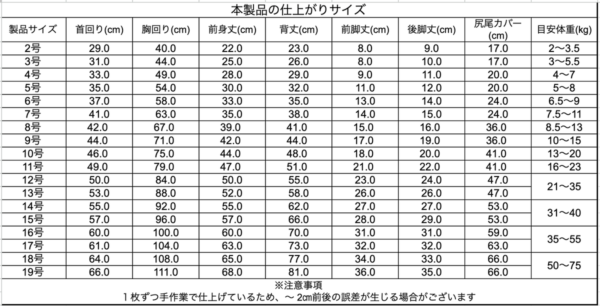 小型～超大型 [シリーズ全33size展開] BREATH FIT RAIN WEAR -FULLCOVER&STRETCH- 仕上がりサイズ表