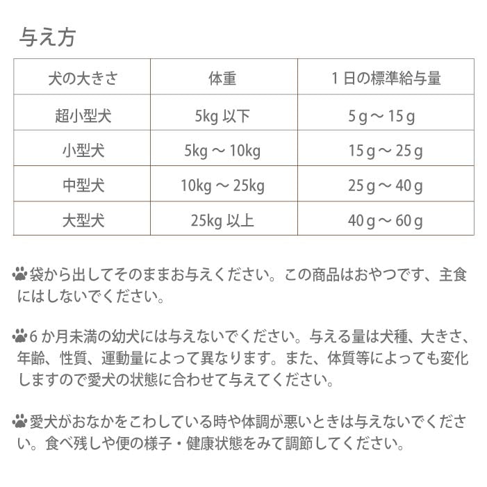 【お試しセット】 HOKKAIDO NATURAL SELECTION 15g 4種類 - VERY-PET