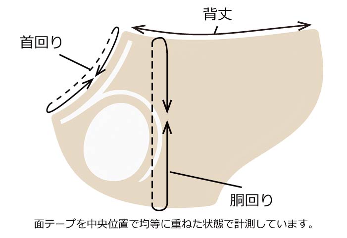 小型～超大型 ダックス 胴長 [全29size展開]<br>水に濡らすだけでひんやり快適 ワンクールウォーター - VERY-PET