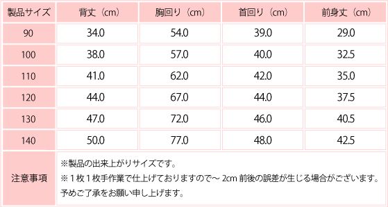 サイズ表